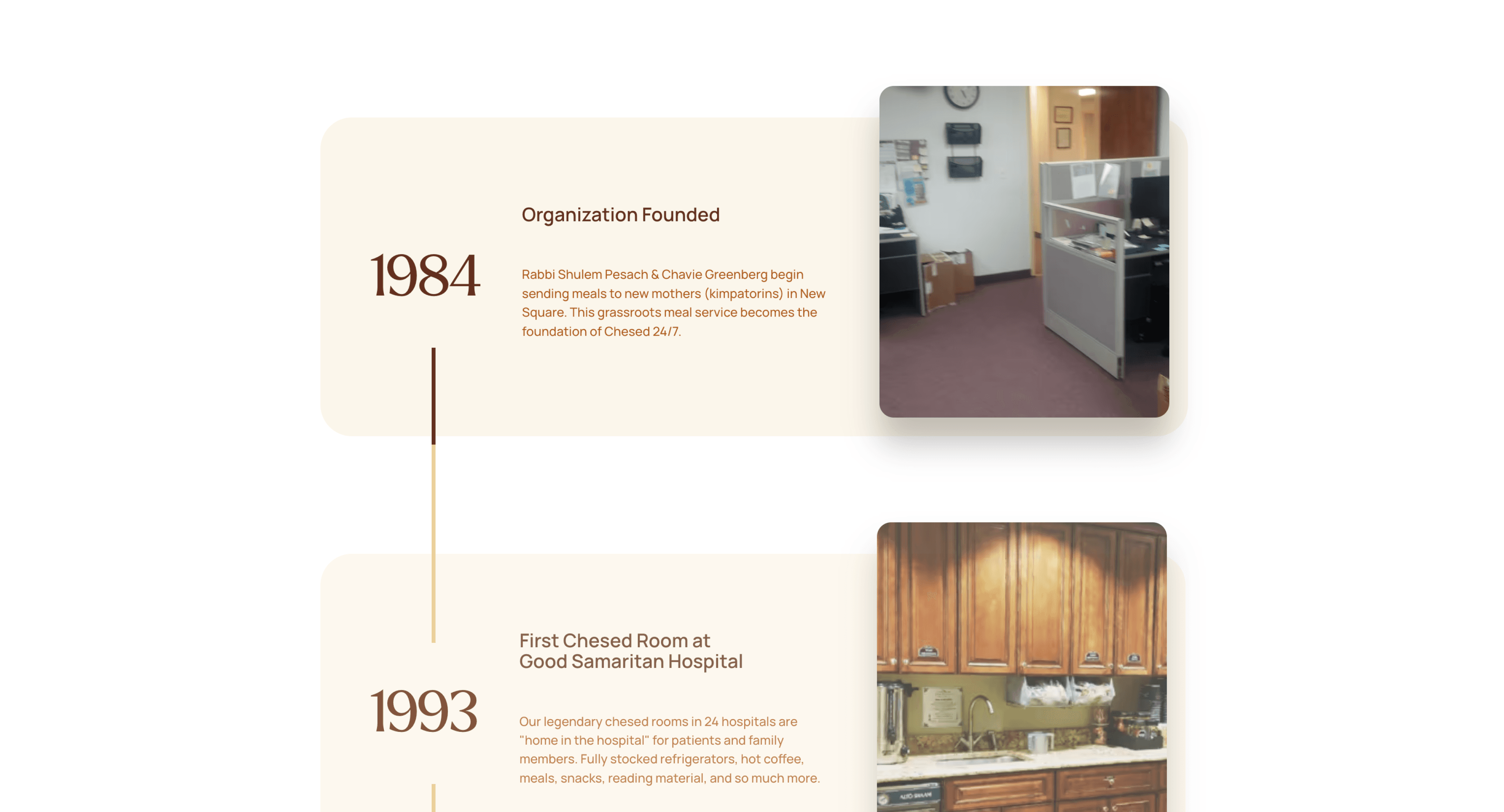 Chesed 24-7 Organization History Timeline Founded 1984 First Chesed Room 1993