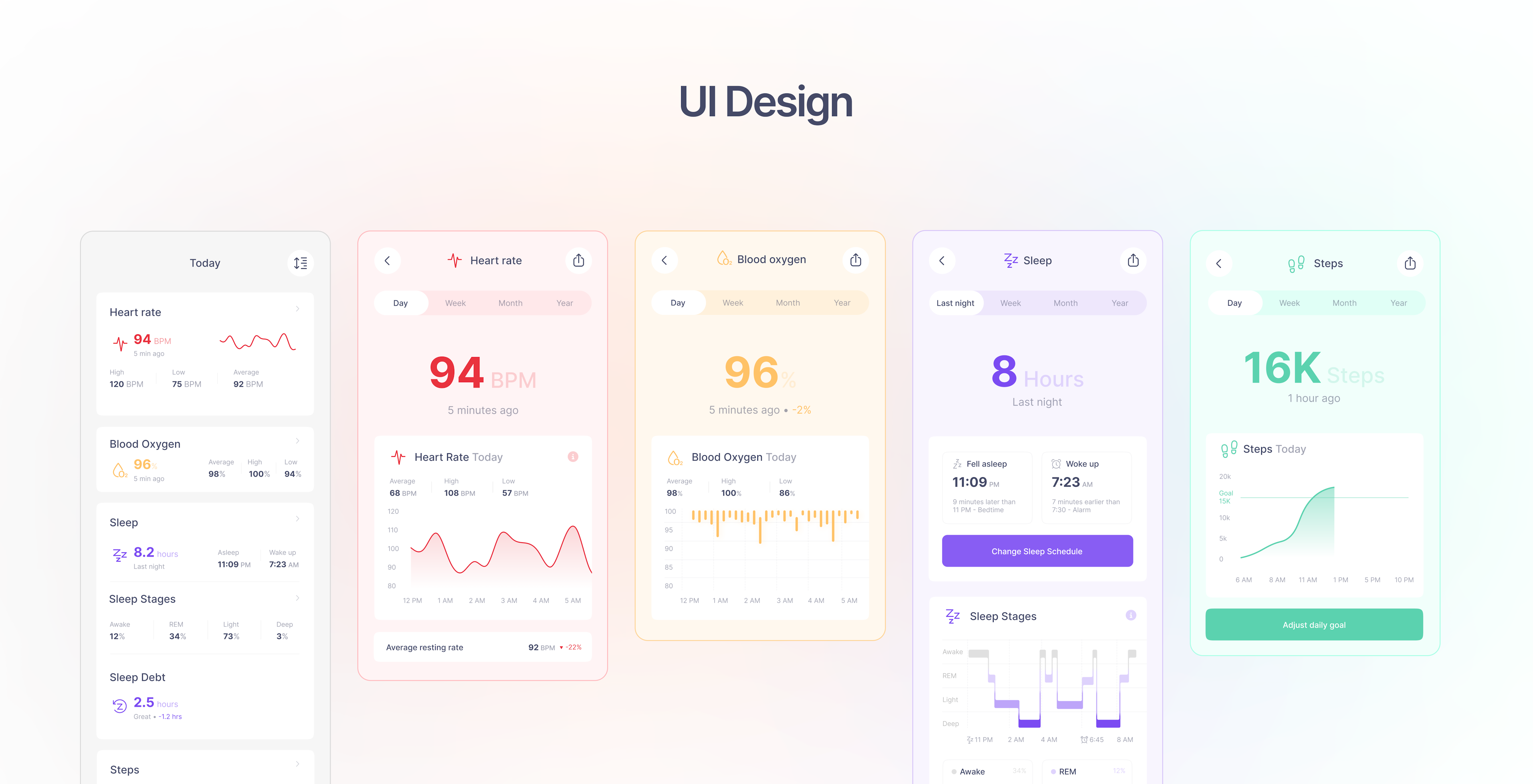 auratrack UI design